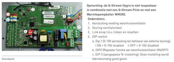 Buva Q-stream manual screenshot